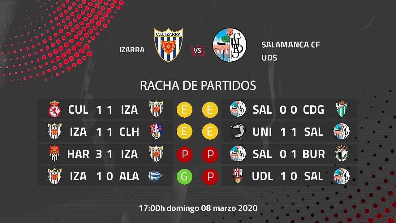 Previa partido entre Izarra y Salamanca CF UDS Jornada 28 Segunda División B