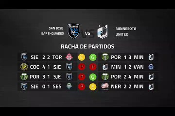 Previa partido entre San Jose Earthquakes y Minnesota United Jornada 2 MLS - Liga USA