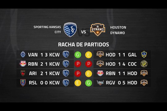 Previa partido entre Sporting Kansas City y Houston Dynamo Jornada 3 MLS - Liga USA