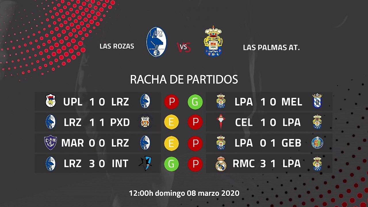 Previa partido entre Las Rozas y Las Palmas At. Jornada 28 Segunda División B