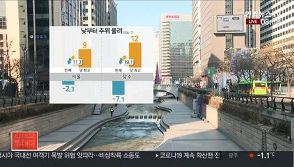 [날씨] 아침 영하권, 낮부터 추위 풀려…주말 충청이남 비