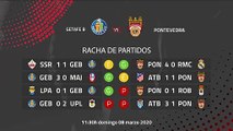 Previa partido entre Getafe B y Pontevedra Jornada 28 Segunda División B