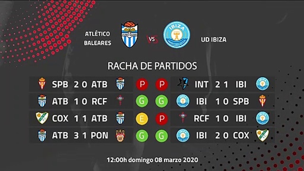 Previa partido entre Atlético Baleares y UD Ibi...