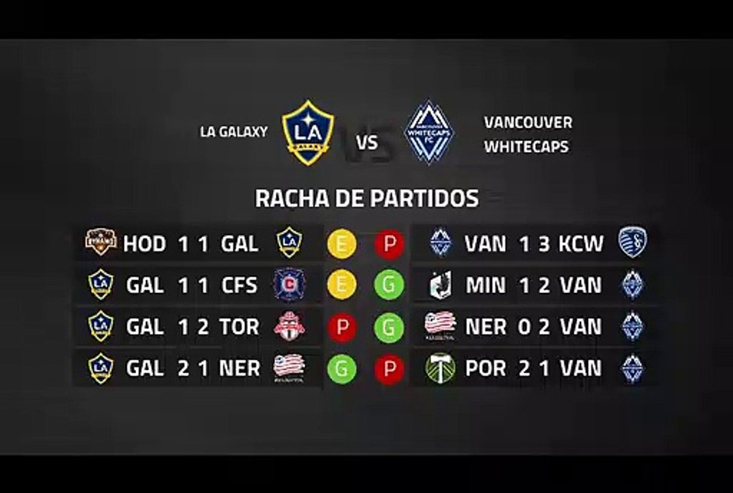 Previa partido entre LA Galaxy y Vancouver Whitecaps Jornada 3 MLS - Liga USA