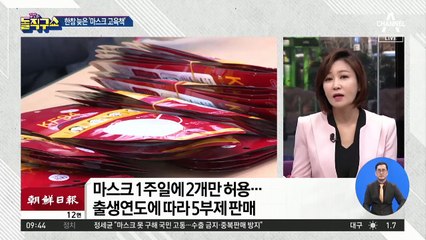 출생연도 따라 요일별로…마스크 5부제 판매