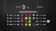 Previa partido entre Bologna y Juventus Jornada 27 Serie A