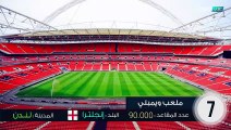 أكبر 10 ملاعب كرة القدم في العالم من بينهم ملعب في دولة عربية