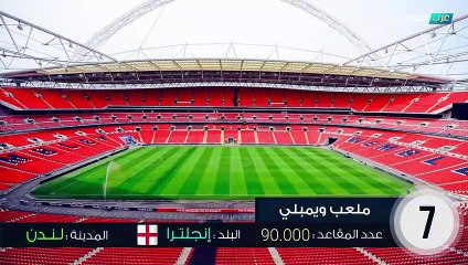 أكبر 10 ملاعب كرة القدم في العالم من بينهم ملعب في دولة عربية