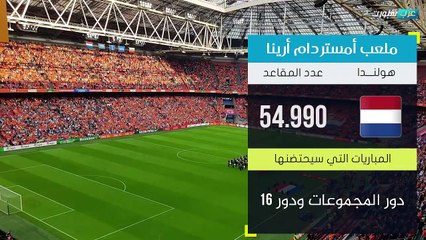 الملاعب 12 التي ستحتضن بطولة أمم أوروبا 2020 في 12 دولة مختلفة _ يورو 2020