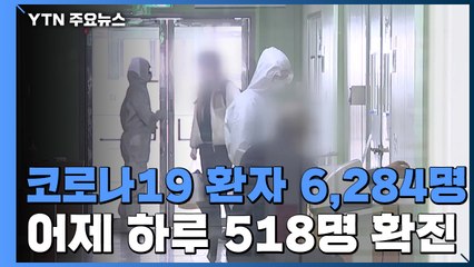 "코로나19 환자 6,284명...어제 하루 518명 신규 확진" / YTN