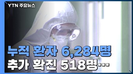 "코로나19 환자 6,284명...경북 집단 발병 예의 주시 중" / YTN
