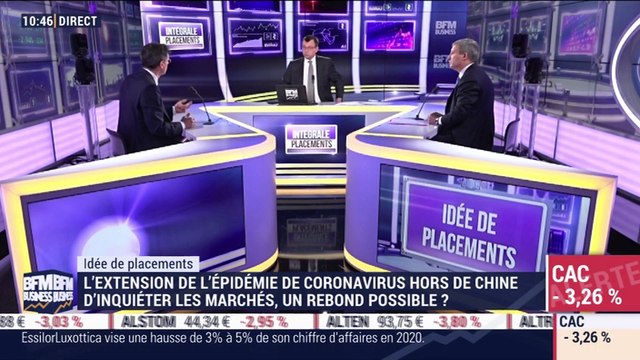 Idées de placements: Extension du coronavirus, un rebond sur les marchés est-il possible ? - 06/03
