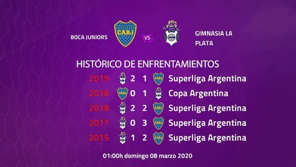 Previa partido entre Boca Juniors y Gimnasia La Plata Jornada 23 Superliga Argentina