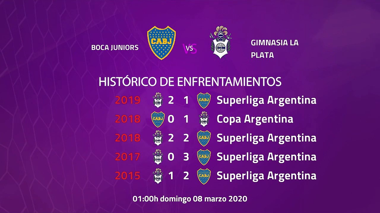 Previa partido entre Boca Juniors y Gimnasia La Plata Jornada 23 Superliga Argentina