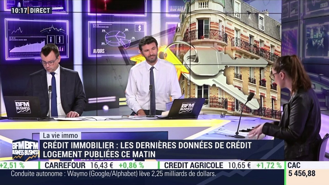 Marie Coeurderoy: Les dernières données de crédit logement publiées - 03/03