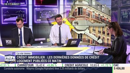 Marie Coeurderoy: Les dernières données de crédit logement publiées - 03/03