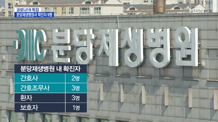 성남 분당제생병원서 확진자 9명…외래와 응급실 중단