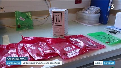 Covid-19 : les procédures de dépistage