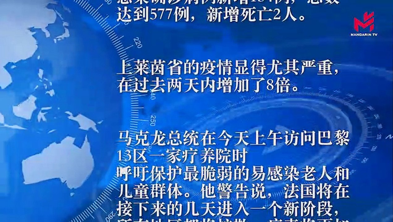 60秒 每日疫情播报 -- 2020年3月6日