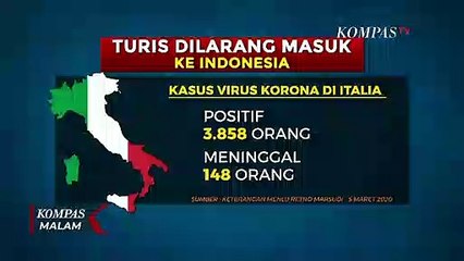 Positif Corona: Iran 3.513, Italia 3.858, Korsel 6.593, Tiongkok 80.556 Orang