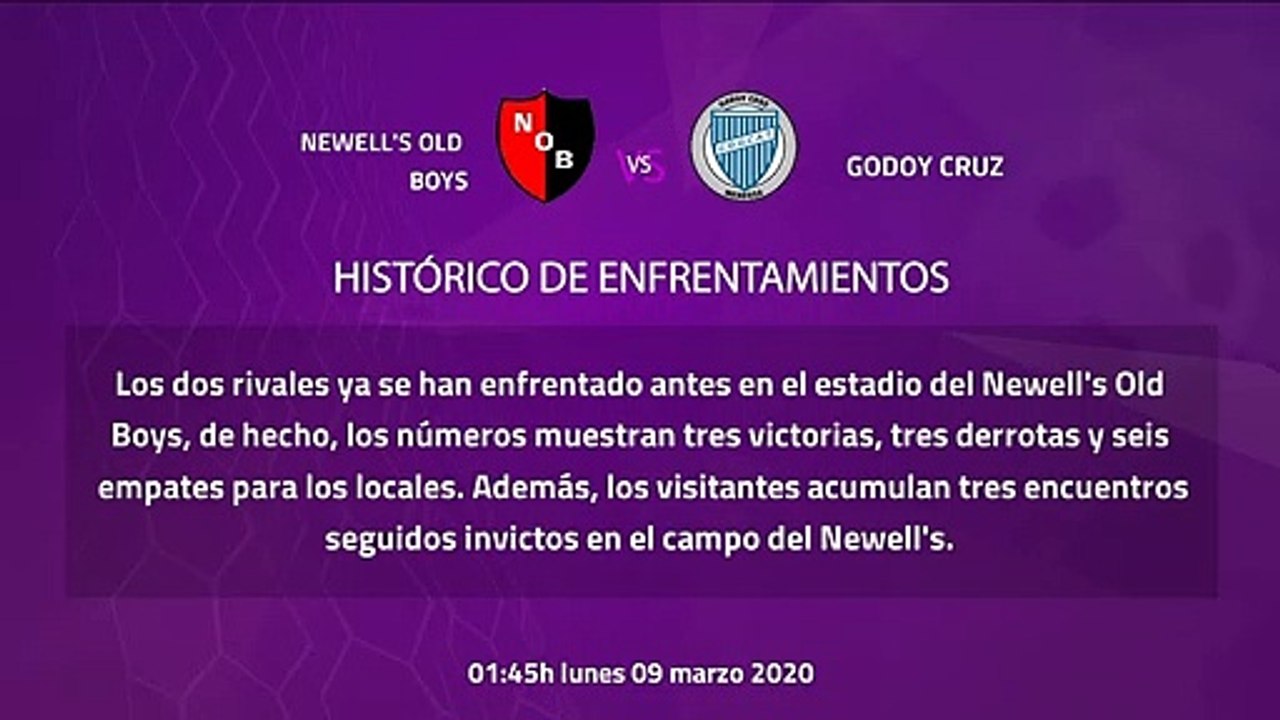 Previa partido entre Newell's Old Boys y Godoy Cruz Jornada 23 Superliga Argentina