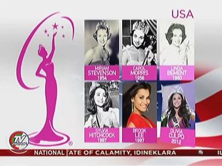 Kaunting kaalaman tungkol sa Miss Universe mula kay Kuya Kim