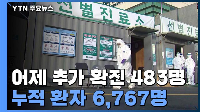 확진자 6,767명...지역 환자 대구 5천명·경북 천명 넘어 / YTN