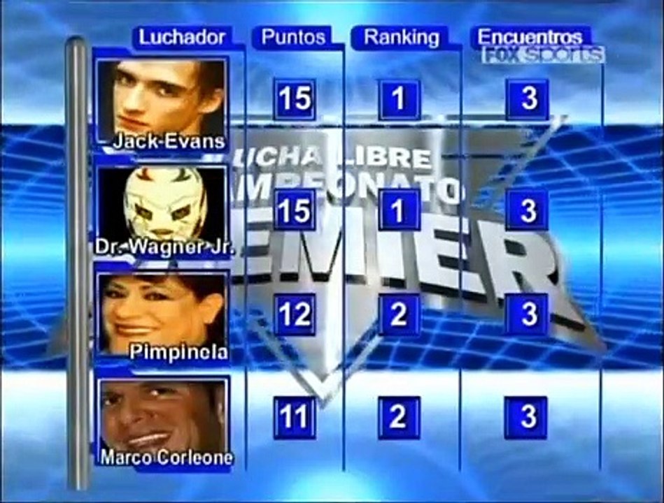 AAA 2009.10.24 Lucha Libre Premier - Match #04 Lucha Libre Premier ending