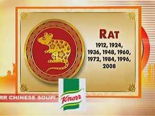 UKG: Mga Patnubay ni Master Hanz Cua (February 2017)-Part 7