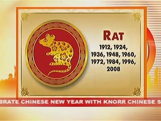 UKG: Mga Patnubay ni Master Hanz Cua (February 2017)-Part 5