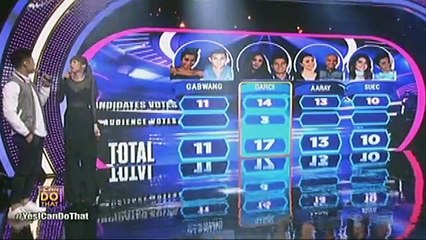 I CANdidates Week 1 Winner: Team Arci and Daniel