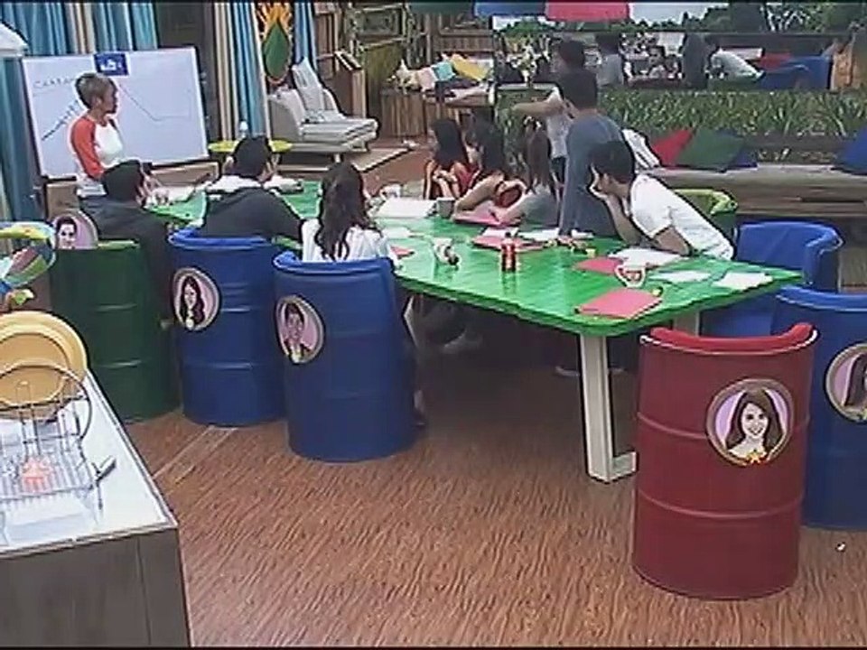 PBB7 Day 220: Elisse, patuloy pa rin sa kanyang pagiging P.A.