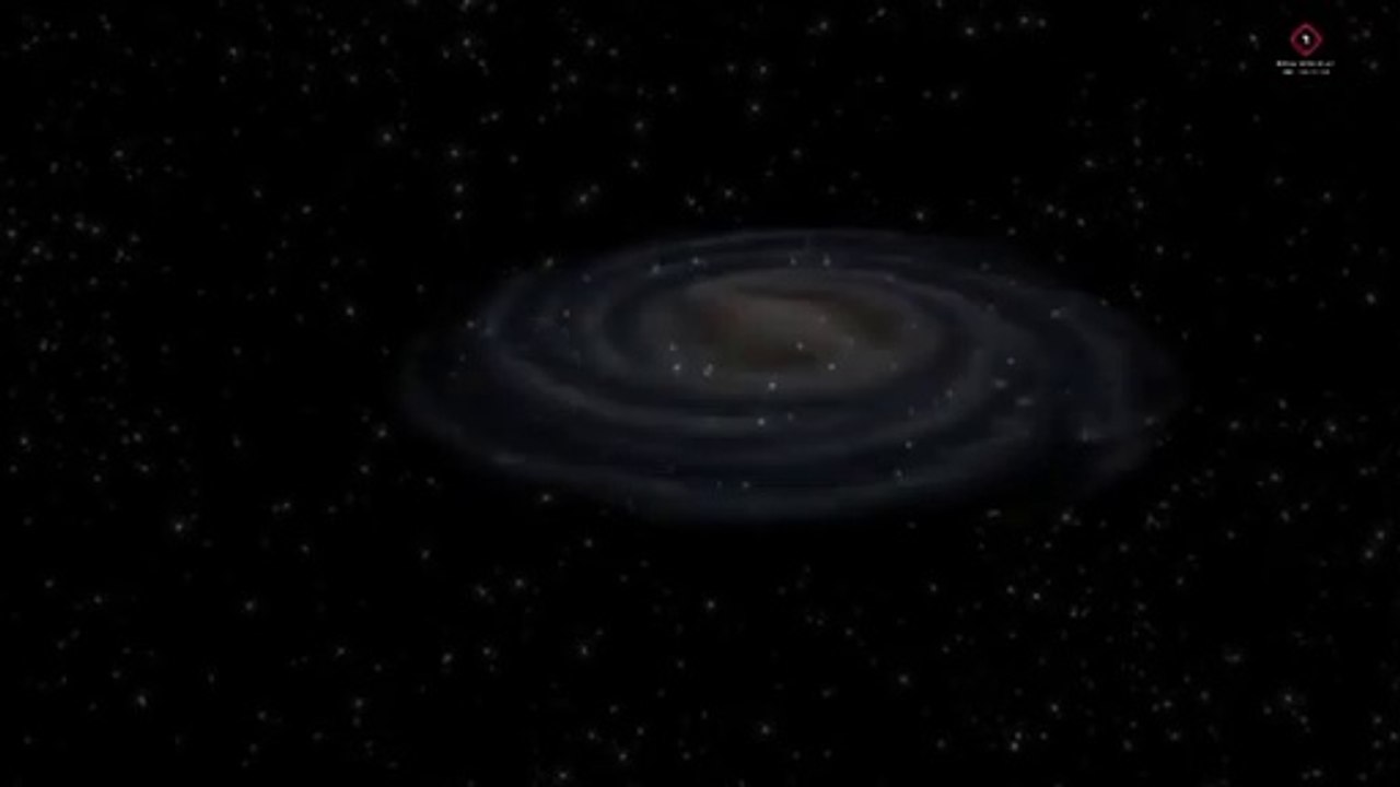 सौर मण्डल Solar system #Basic_of_Science