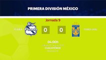 Resumen partido entre Puebla y Tigres UANL Jornada 9 Liga MX - Clausura