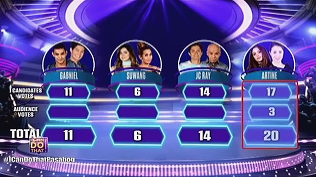 I CANdidates Week 2 Winners Team Cristine and Arci