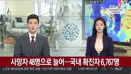 사망자 48명으로 늘어…국내 확진자 6,767명