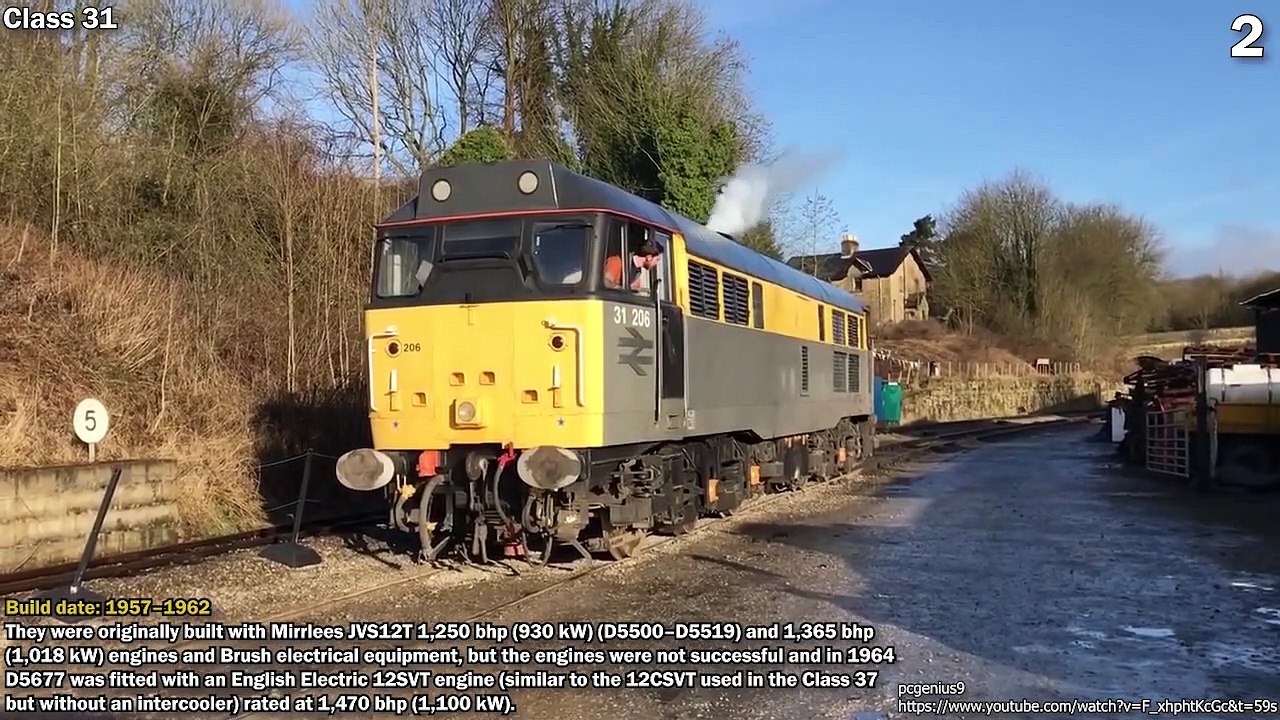 Crazy Cold Start Diesel Locomotive Engines and Sound 4