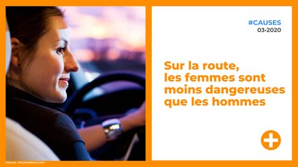 Sur la route, les femmes sont moins dangereuses que les hommes