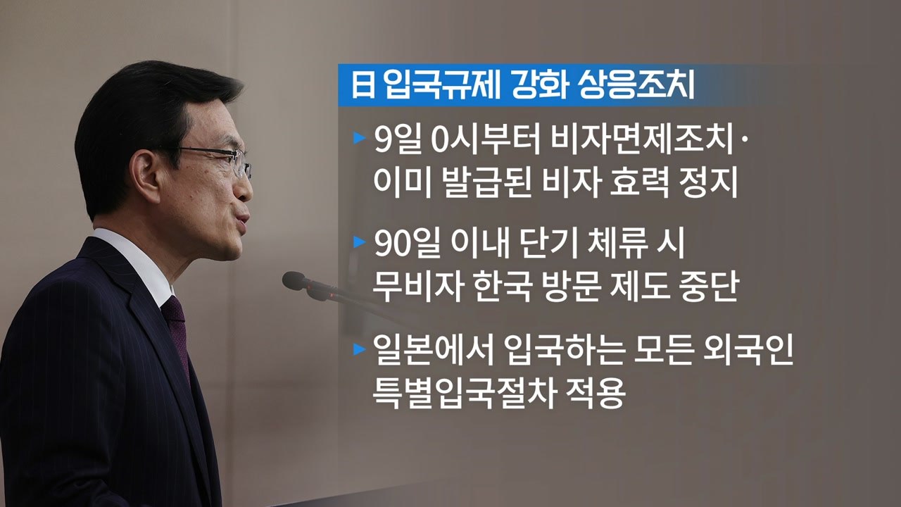 일본, 한국인 '입국 제한'..."사실상 입국 금지" / YTN