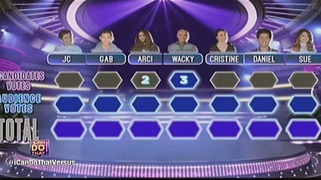 Wacky Kiray, Gab, Sue at Cristine, panalo sa boto ng kanilang kapwa iCANdidates