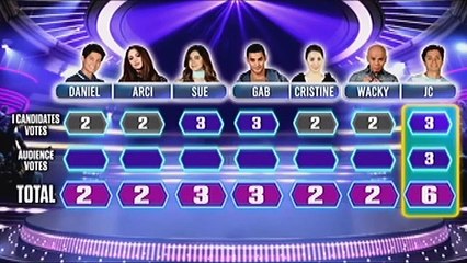 JC Santos, itinanghal na panalo sa Week 11