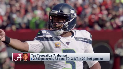 FULL Combine Preview- Every QB, WR & RB to Watch - Dailymotion