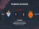Resumen partido entre Eibar y Real Mallorca Jornada 27 Primera División