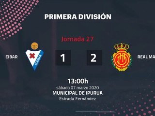 Resumen partido entre Eibar y Real Mallorca Jornada 27 Primera División