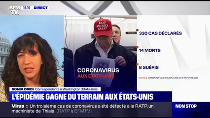 Coronavirus: où en est la situation aux États-Unis ?