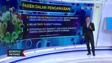 Catat! Jangan Langsung Heboh Kalau Dengar Suspect Corona...