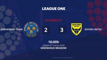 Resumen partido entre Shrewsbury Town y Oxford United Jornada 37 League One