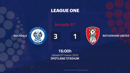 Resumen partido entre Rochdale y Rotherham United Jornada 37 League One