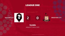 Resumen partido entre Salford City y Bradford City Jornada 37 League Two