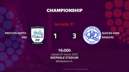 Resumen partido entre Preston North End y Queens Park Rangers Jornada 37 Championship